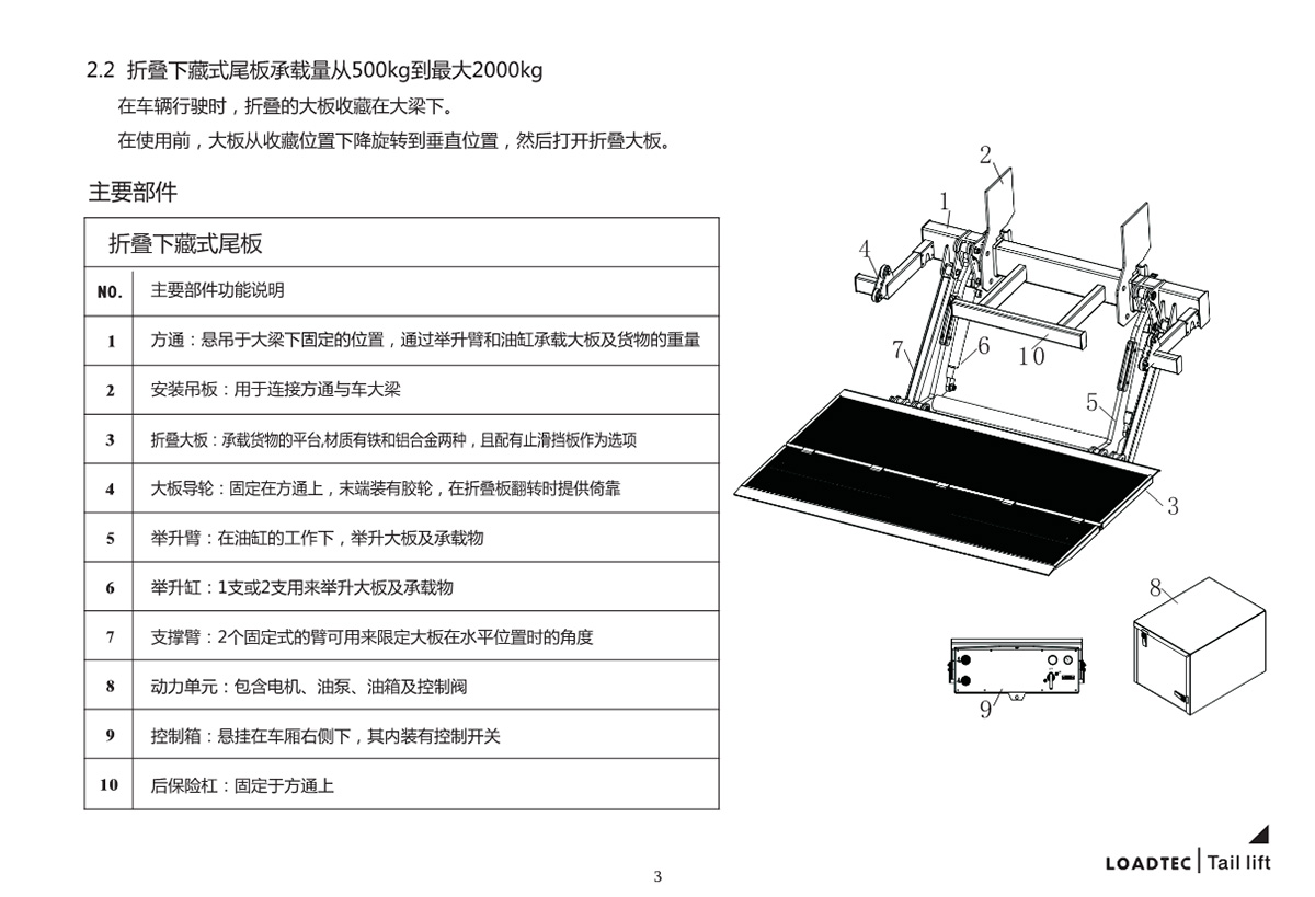 燃?xì)獗趻霯1PB20-M20/L1PB24-M24/L1PB28-M28